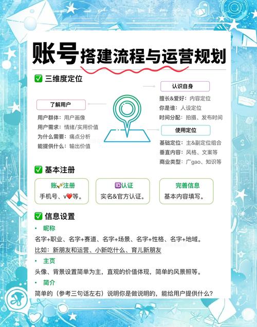 公众号流量主快速起号方法_新手3天上手教程_怎么运营公众号快速起号