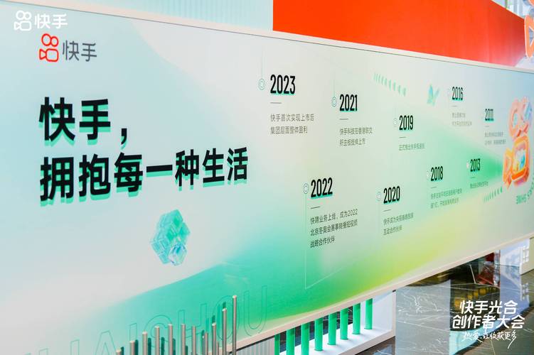 快手生而不同创作无界_快手驱动流量向优构建特色生态_快手涨热度