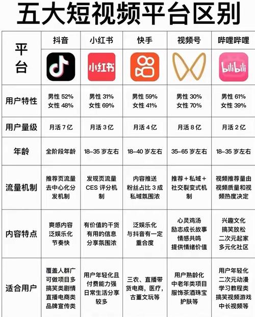 抖音离线缓存功能_抖音没网看视频功能_抖音怎么设置自动播放下一个视频