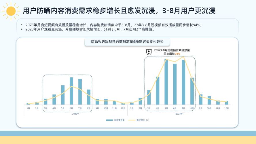 快手作品热度因素_快手循环排名算法_快手怎么买热度
